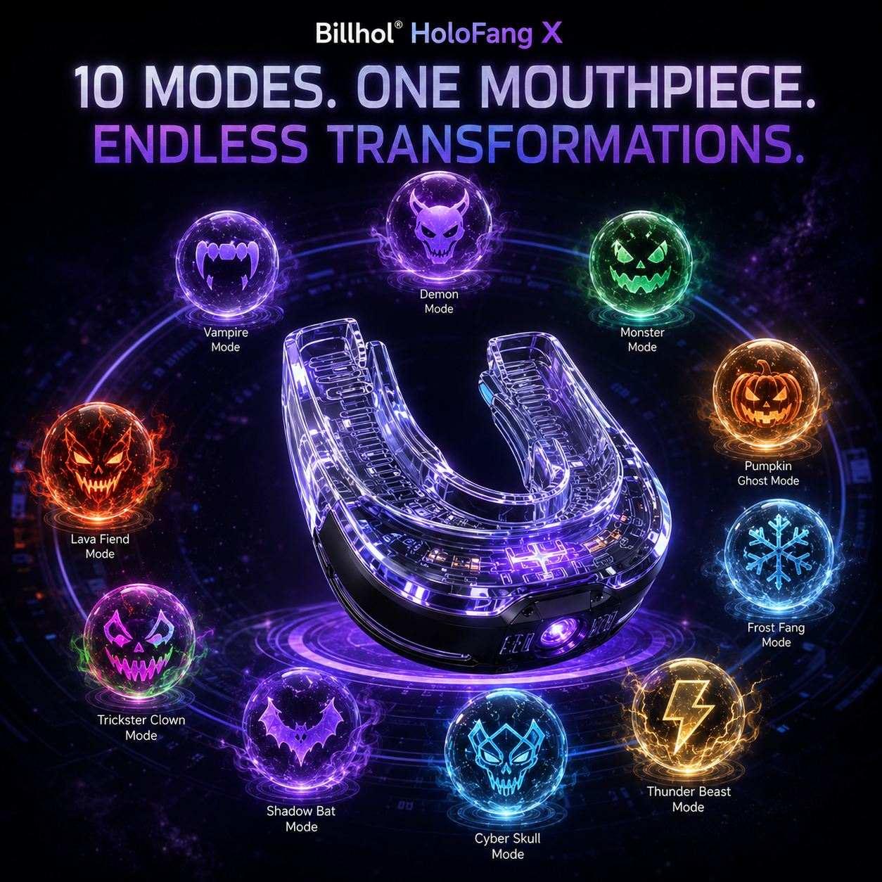 𝐁𝐢𝐥𝐥𝐡𝐨𝐥®  🤡𝐇𝐎𝐋𝐎𝐅𝐀𝐍𝐆 𝐗 𝐅𝐔𝐓𝐔𝐑𝐄-𝐆𝐄𝐍 𝐏𝐇𝐎𝐓𝐎𝐍𝐈𝐂 𝐌𝐈𝐂𝐑𝐎-𝐋𝐄𝐃 𝐒𝐌𝐀𝐑𝐓 𝐖𝐀𝐕𝐄𝐆𝐔𝐈𝐃𝐄 𝐃𝐲𝐧𝐚𝐦𝐢𝐜 𝟓𝐃 𝐇𝐨𝐥𝐨𝐠𝐫𝐚𝐩𝐡𝐢𝐜 𝐓𝐫𝐚𝐧𝐬𝐟𝐨𝐫𝐦𝐚𝐭𝐢𝐨𝐧 𝐌𝐨𝐮𝐭𝐡𝐩𝐢𝐞𝐜𝐞